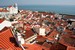 Attraits touristiques au Portugal